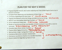 Part of the progress board, displayed near the loco.